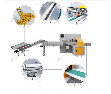 Fruit And Vegetables Multi Packaging Machine 100-230 Bag / Min