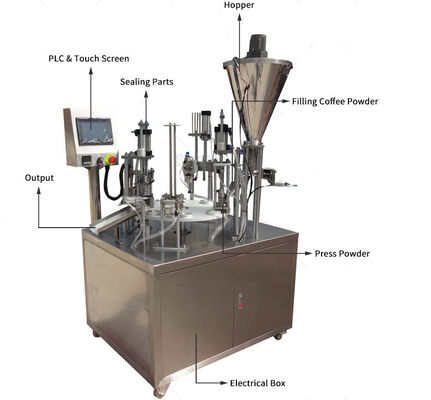1 Heads Rotary 250KG Water Cup Sealing Machine 50g Plastic Cup Packing Machine