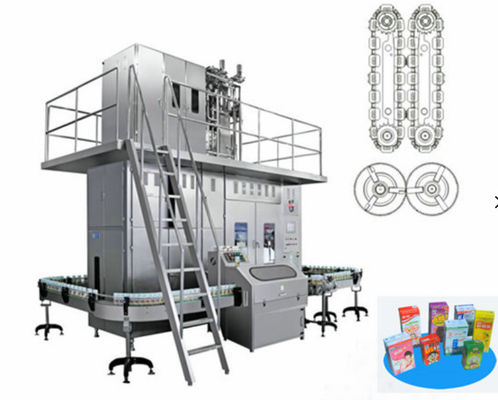 UV Aseptic Carton Filling Machine Milk Packaging 2000 BPH Machine