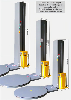 Factory Direct Supply Explosion-proof Wrapping Machine Chemical Dust Packaging Machine Pre-stretch Film Automatic Pallet Wrapper