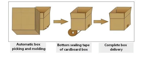 Automatic Cartoning Machine Vertical Unboxing Forming Bottom Straight Tape Sealing Packaging Equipment for Production Lines